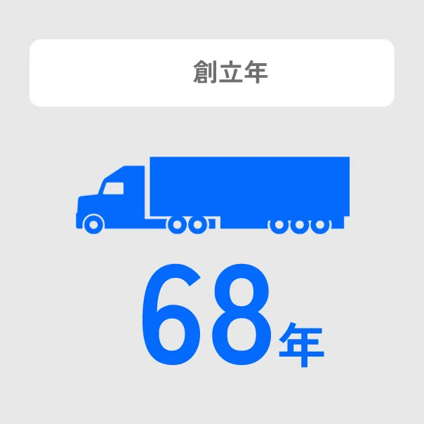 福岡の運送会社採用情報