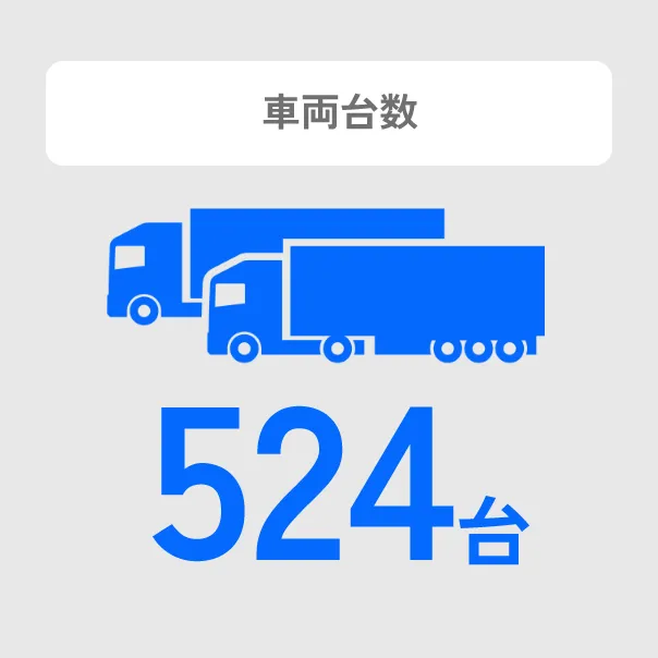 福岡の運送会社採用情報