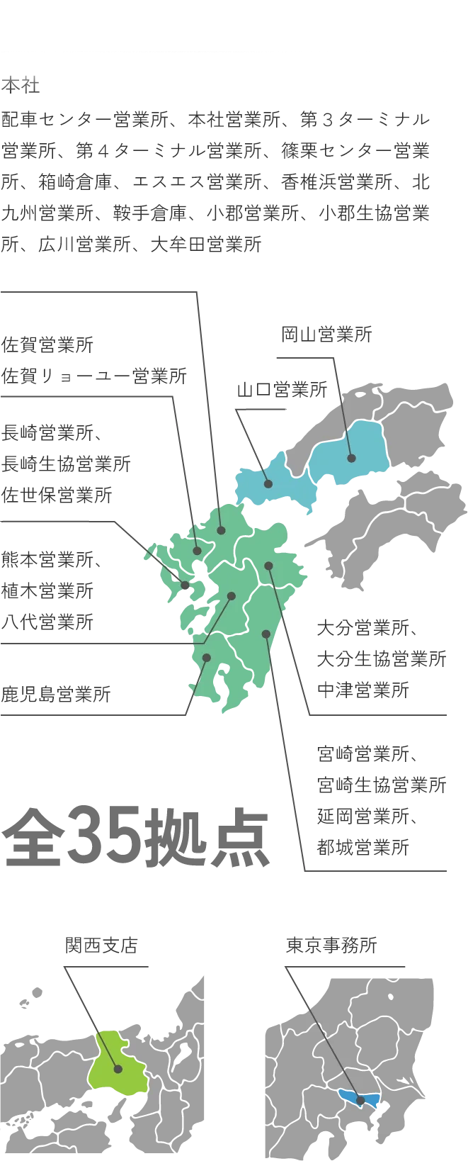 福岡の運送会社採用の説明文
