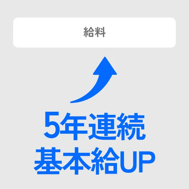 福岡の運送会社採用情報