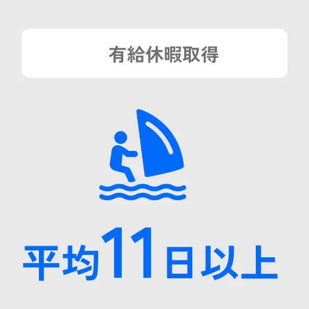 福岡の運送会社採用情報